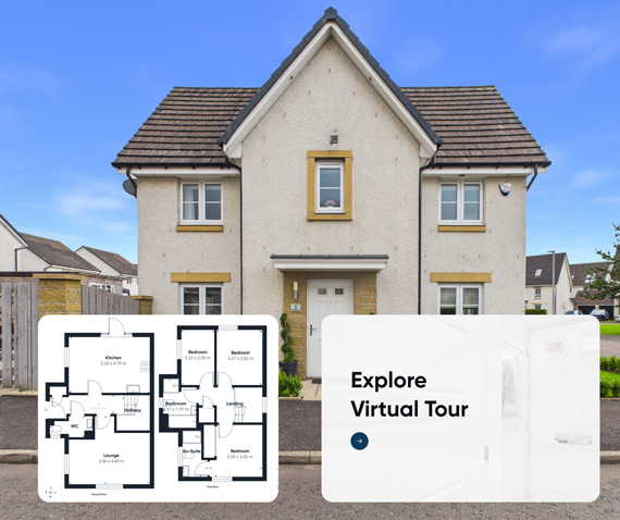 Markeing Your Property